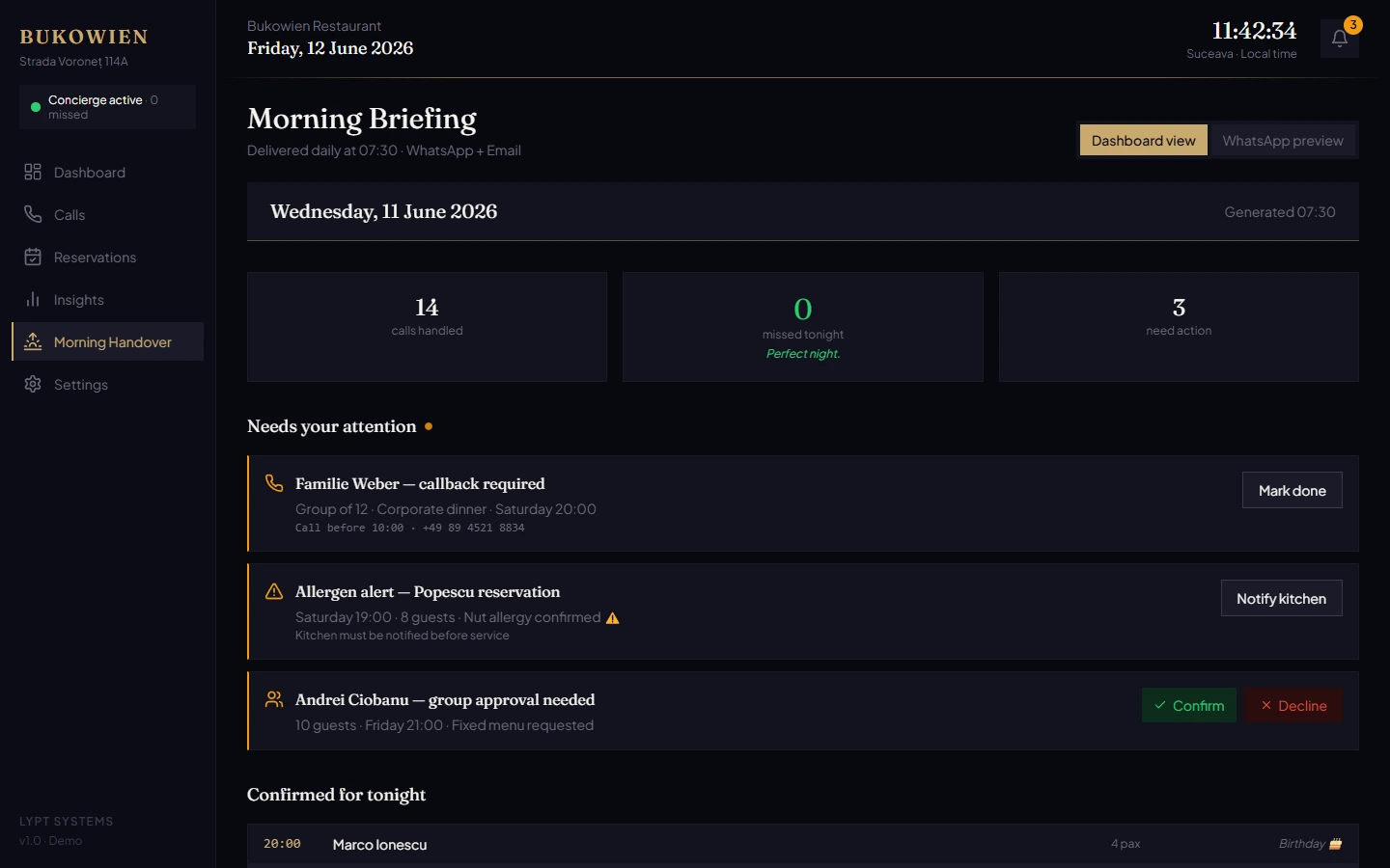 The Lypt dashboard's Morning Briefing page: 14 calls handled, 0 missed tonight, 3 items needing action